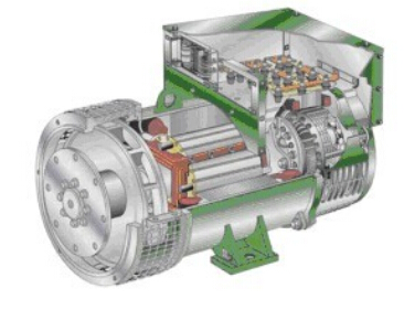 潍坊发电机内部结构图